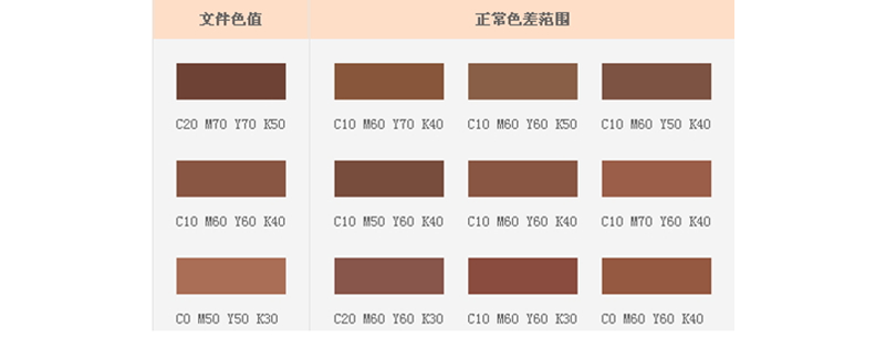 云印技術(shù)